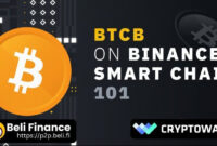Bitcoin (BTC), CryptoWatch.ID - Sumber: VRITIMES.com